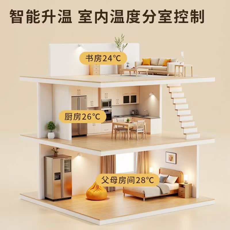 高安 石墨烯电地暖公司哪家好？户型适配方案指南